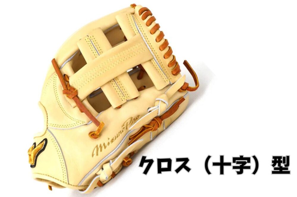 クロス(十字)型ウェブを採用したグローブの写真