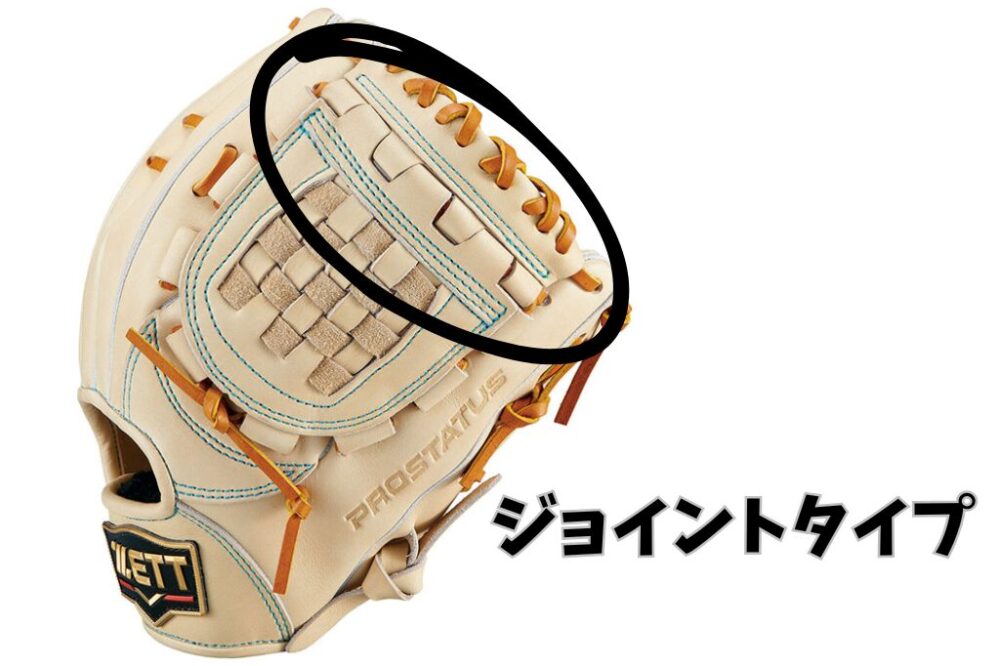 ジョイント型ウェブを採用したグローブの写真