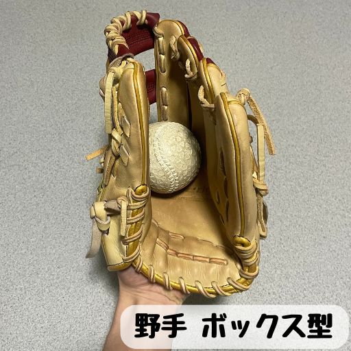 ボックス型のグローブを閉じた状態