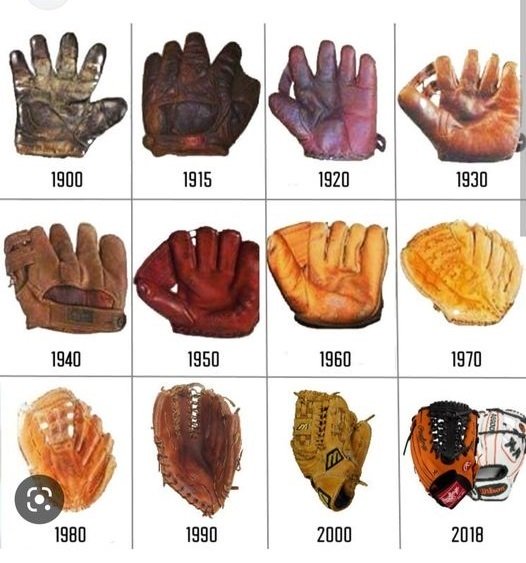1900年代から現在までのグローブの画像一覧