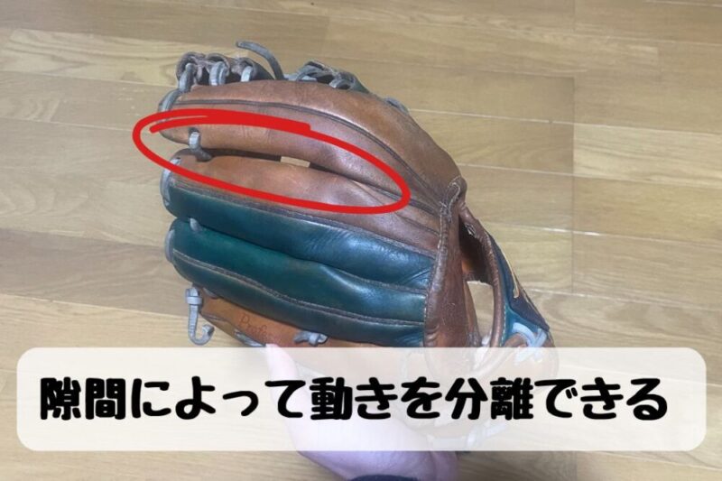 指股によって、隙間ができることで指を分離して扱える