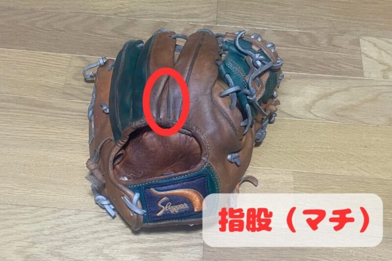 グローブの指股（マチ）を指した画像