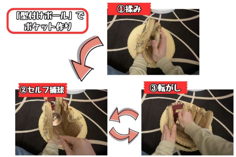 型付けボールを使ったポケットの作り方
