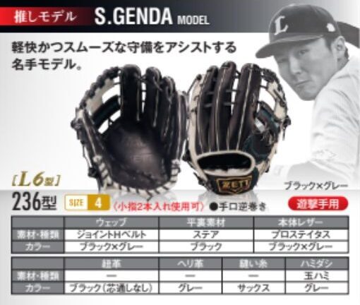 源田モデル「236型」のカタログ情報