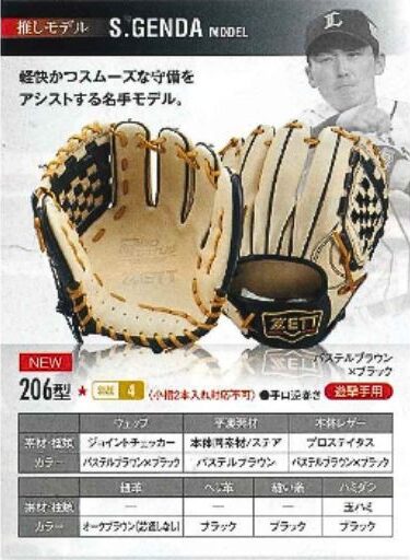 源田モデル「206型」のカタログ情報