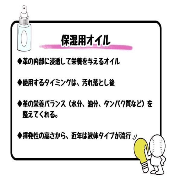 保湿用グラブオイルの概要