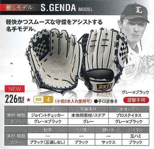 源田モデル「226型」のカタログ情報