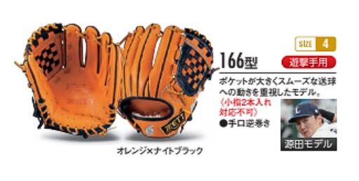 源田モデル「166型」のカタログ情報