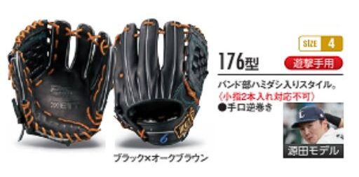 源田モデル「176型」のカタログ情報