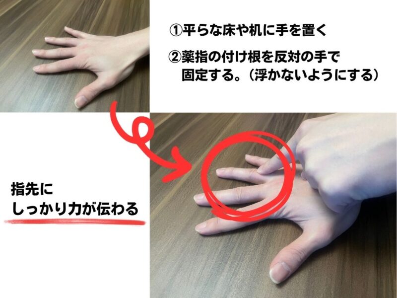 薬指の付け根を固定すると、指先にしっかりと力は加わっている様子