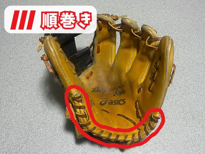 手口紐が順巻きのグローブ