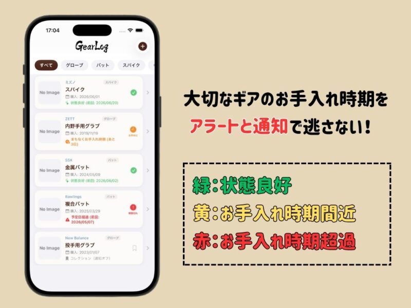 GearLogのトップページ